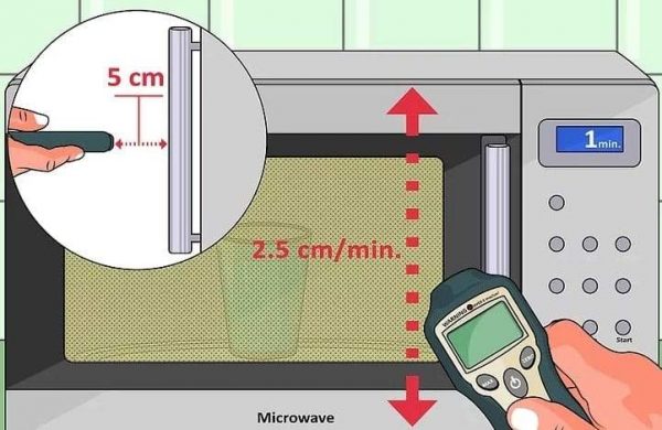 تسريب فرن الميكرويف تهديد خطير لحياتك فإكتشف كيف يتم وكيفية علاجه