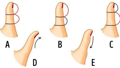 شكل الإبهام يكشف العديد من جوانب الشخصية لدى الإنسان