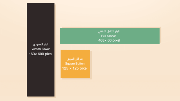 البنرات الإعلانية أنواعها وأسرارها